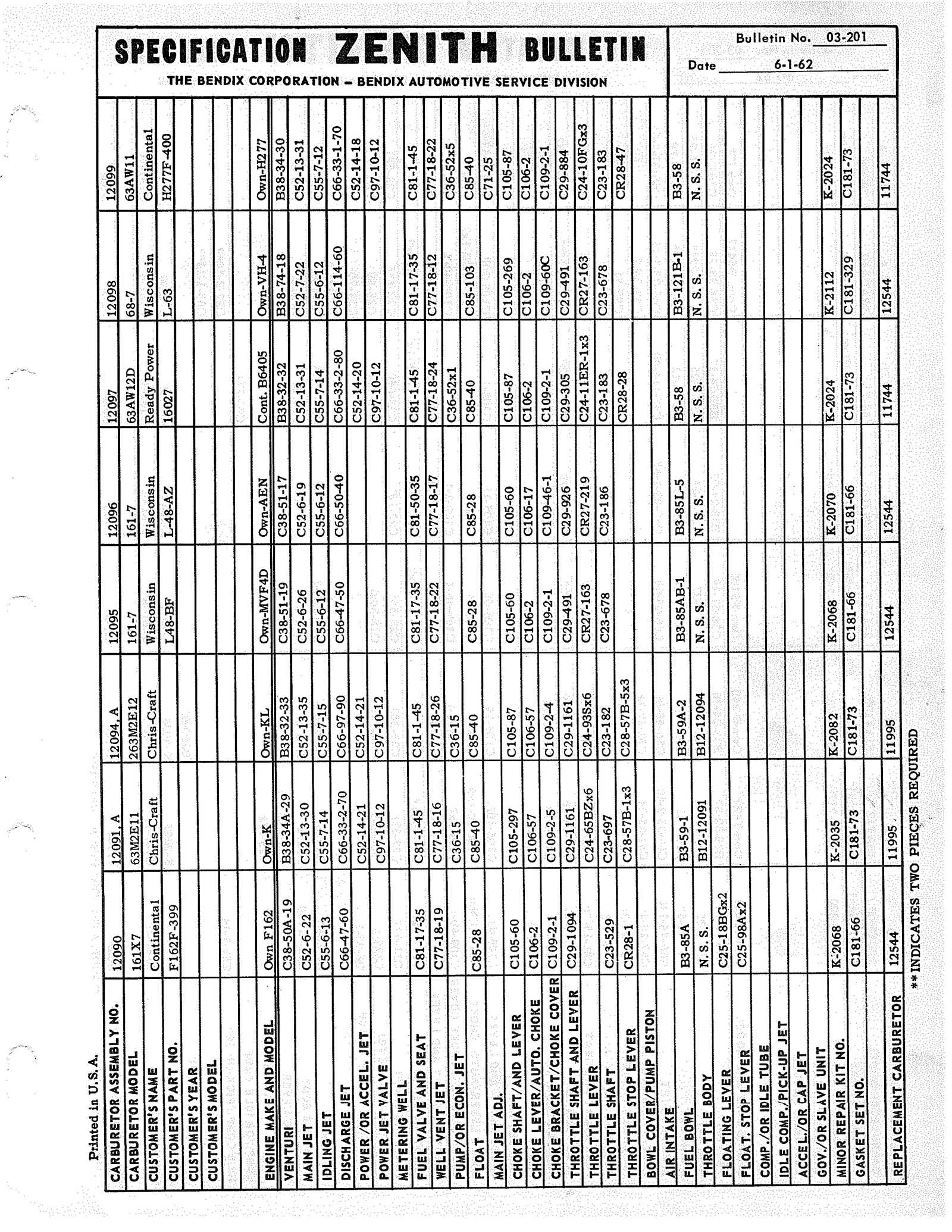 n_Zenith Carb Specifications 200.jpg
